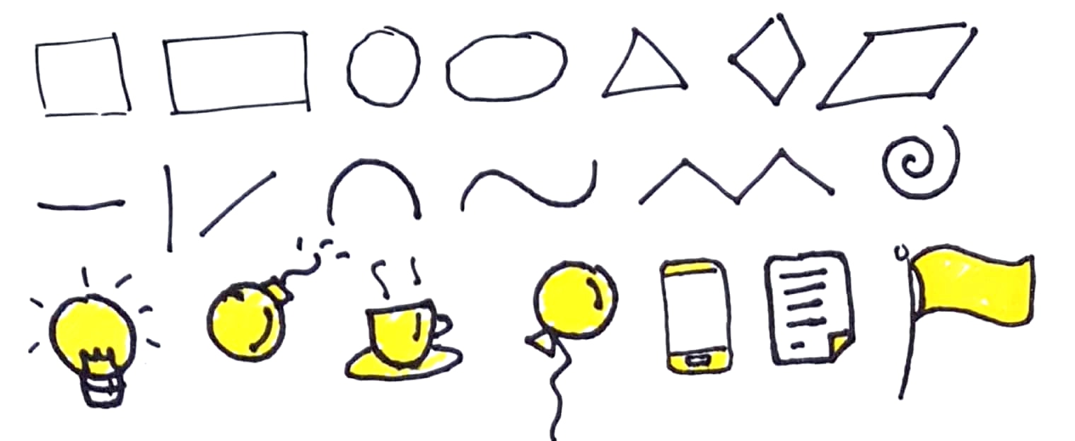 visual-thinking-bbva visual-thinking-bbva