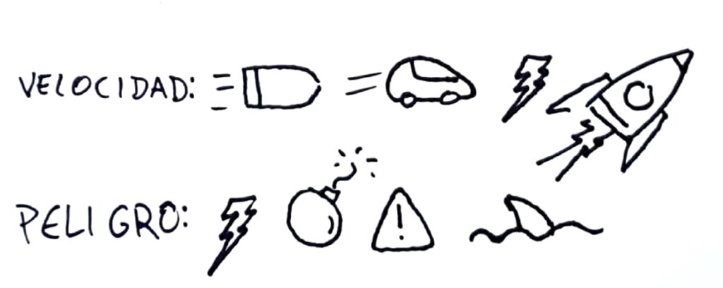visual-thinking-bbva visual-thinking-bbva