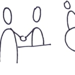 visual-thinking-bbva visual-thinking-bbva