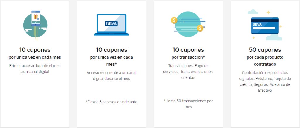 Clientes Digitales