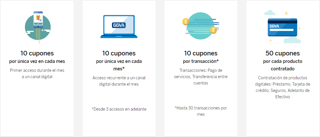 Clientes Digitales Clientes Digitales
