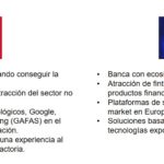 BBVA Bancomer diseño del futuro en México y Europa
