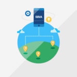 BBVA-productos-globales BBVA-productos-globales