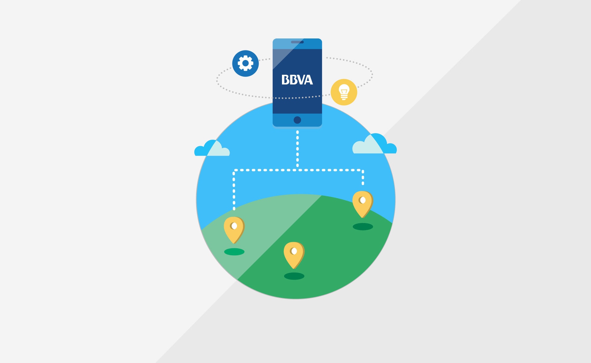 BBVA-productos-globales