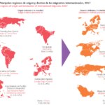 Regiones_Migracion DIA INAL