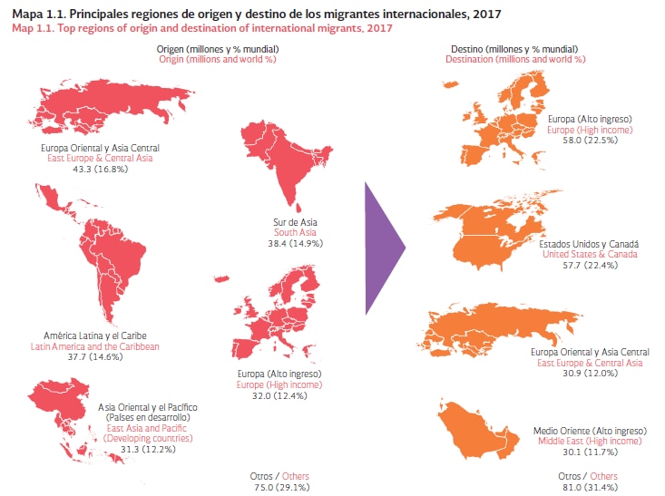 Regiones_Migracion DIA INAL Regiones_Migracion DIA INAL