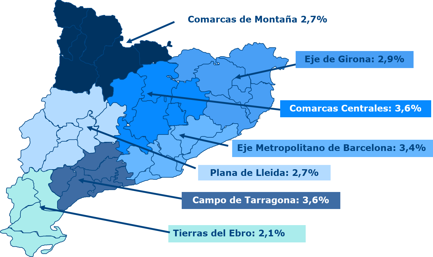 Anuari Comarcal mapa crecimientos ejes territoriales Anuari Comarcal mapa crecimientos ejes territoriales