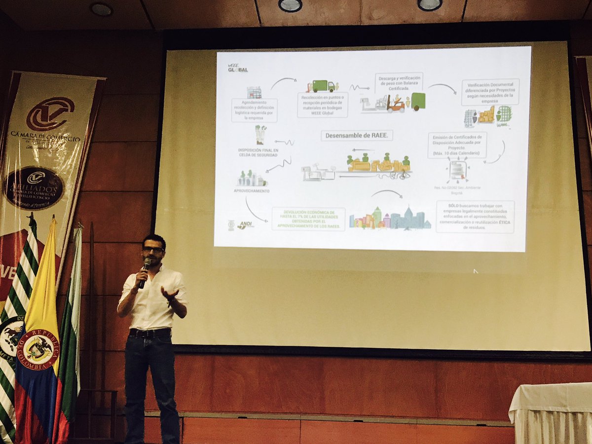 Wee global_emprendimiento social_BBVA Momentum 2018 Colombia Wee global_emprendimiento social_BBVA Momentum 2018 Colombia