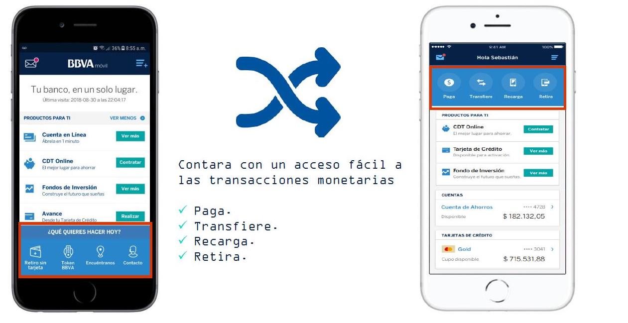 Los clientes de la app de BBVA Móvil cuentan ahora con un acceso más fácil a las transacciones, a través de un menú más visible e intituivo realizar pagos, transferencias, recargas y retiros. Los clientes de la app de BBVA Móvil cuentan ahora con un acceso más fácil a las transacciones
