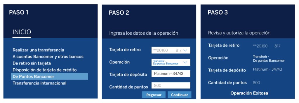 Proceso Unificación de Puntos Proceso Unificacion de Puntos