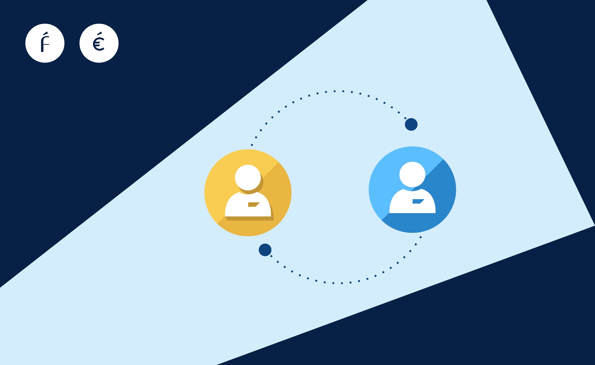 Swap-Fundéu BBVA Swap-Fundéu BBVA