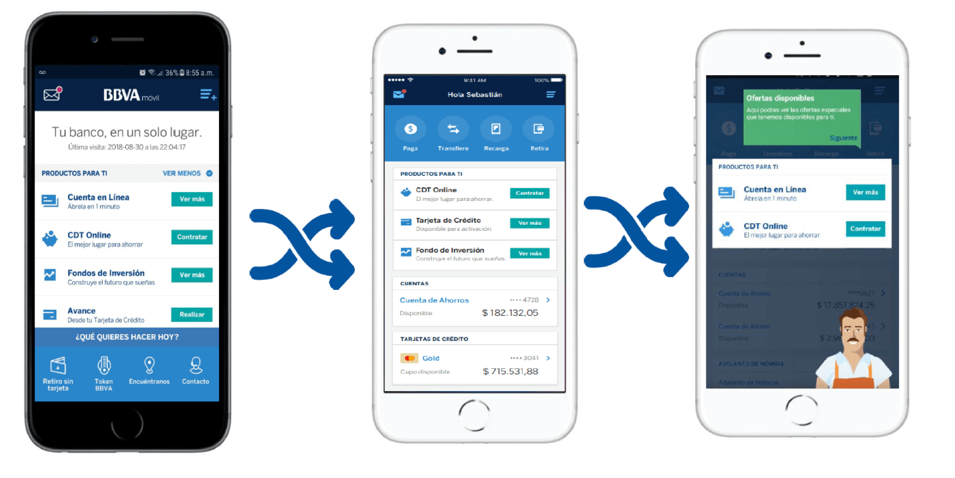 App BBVA Móvil