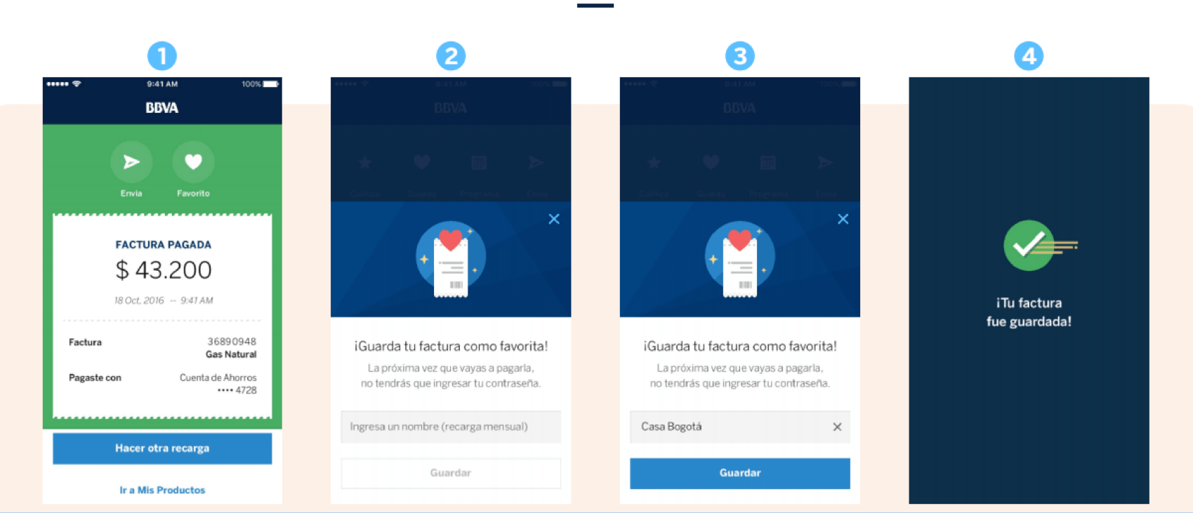 BBVA Móvil-Nuevas funcionalidades