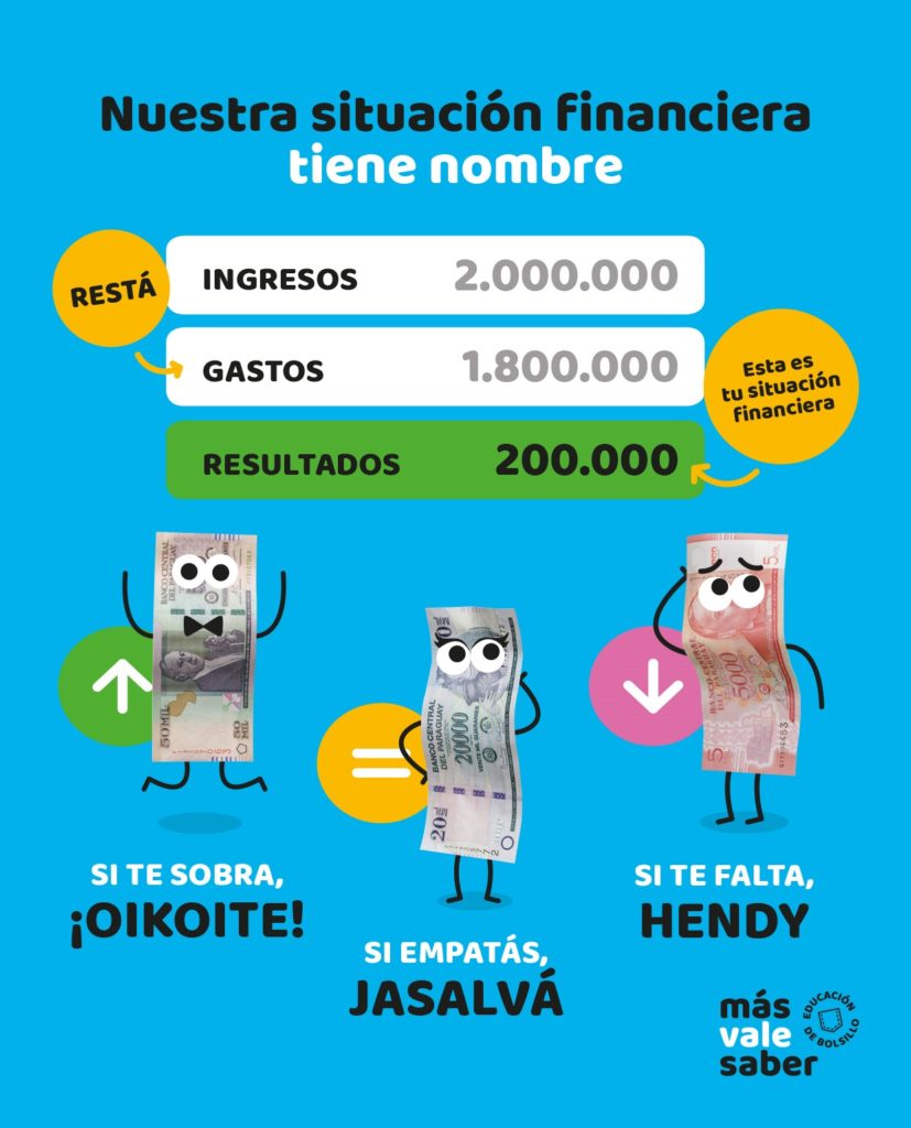 Educación Financiera Educación Financiera