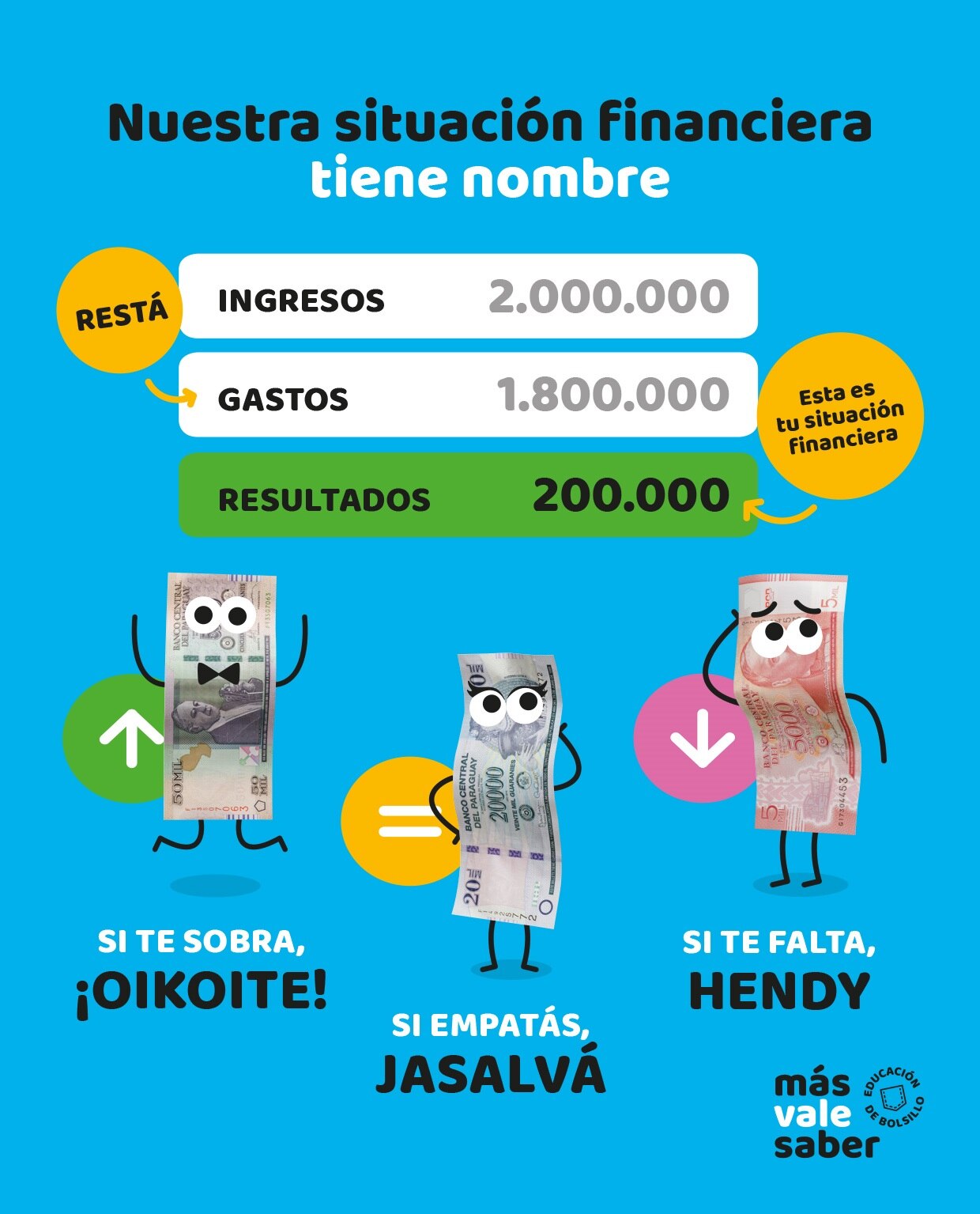 Educación Financiera Educación Financiera