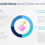 Características de los Fondos de Inversión