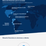 Infografia - Inversión_educación financiera 2018