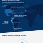 Infografia - Inversión_financial education 2018