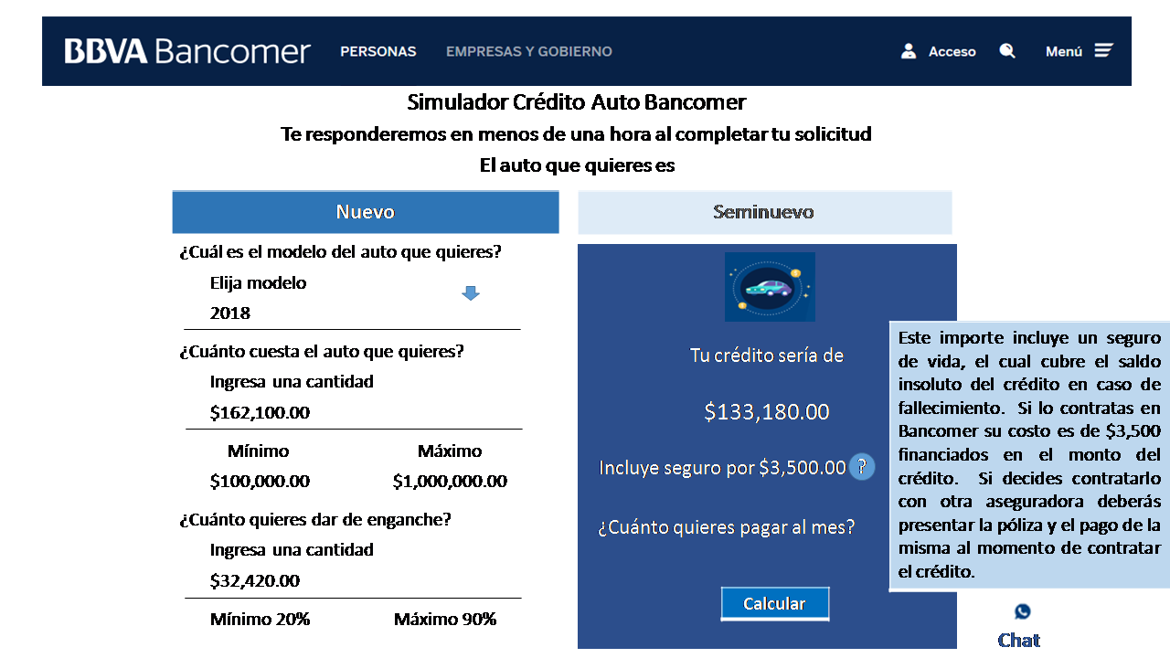 Crédito Auto Crédito Auto