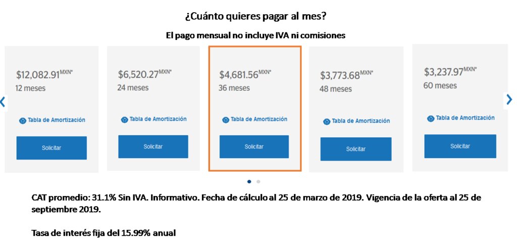 Crédito Auto Crédito Auto