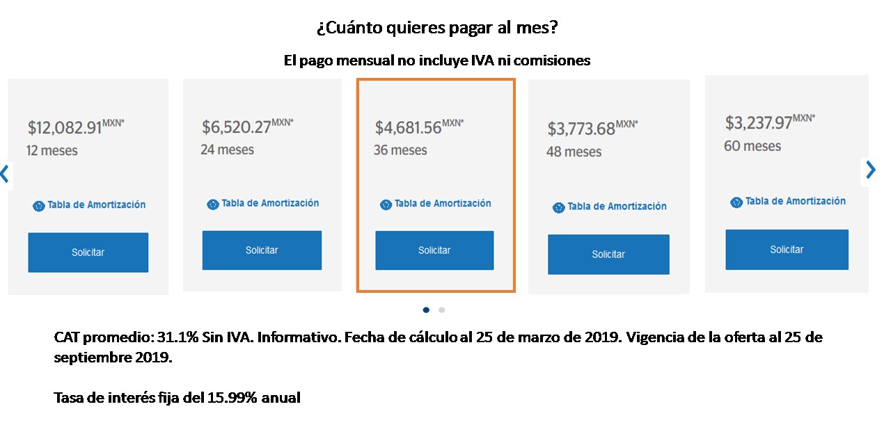 Crédito Auto Crédito Auto