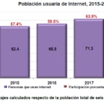 INEGI EDADES USOS INTENET 2018 MX