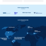 Infografia-Emprendimiento-ENG Infografia-Emprendimiento-ENG