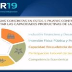 Subsecretario Arturo Herrera SHCP Ejes para el crecimiento - RNCR2019 Mexico