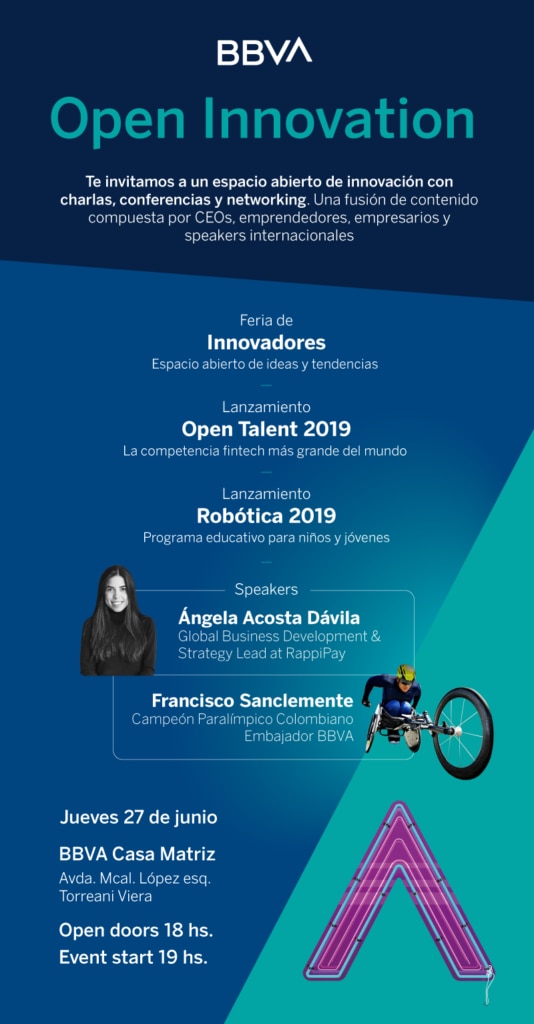 BBVA Open Innovation BBVA Open Innovation