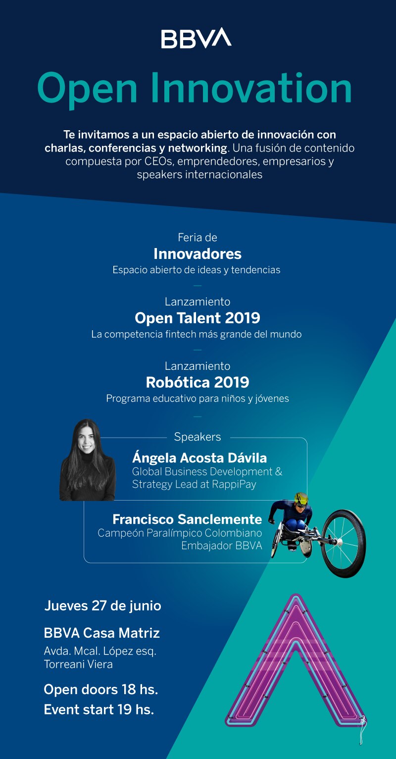 BBVA Open Innovation BBVA Open Innovation