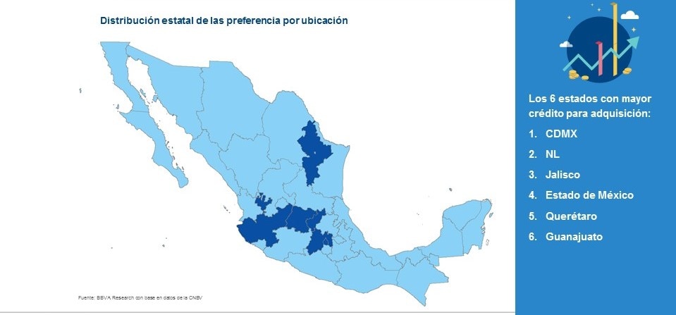 stados en México preferidos para vivir según credito hipotecario-vf