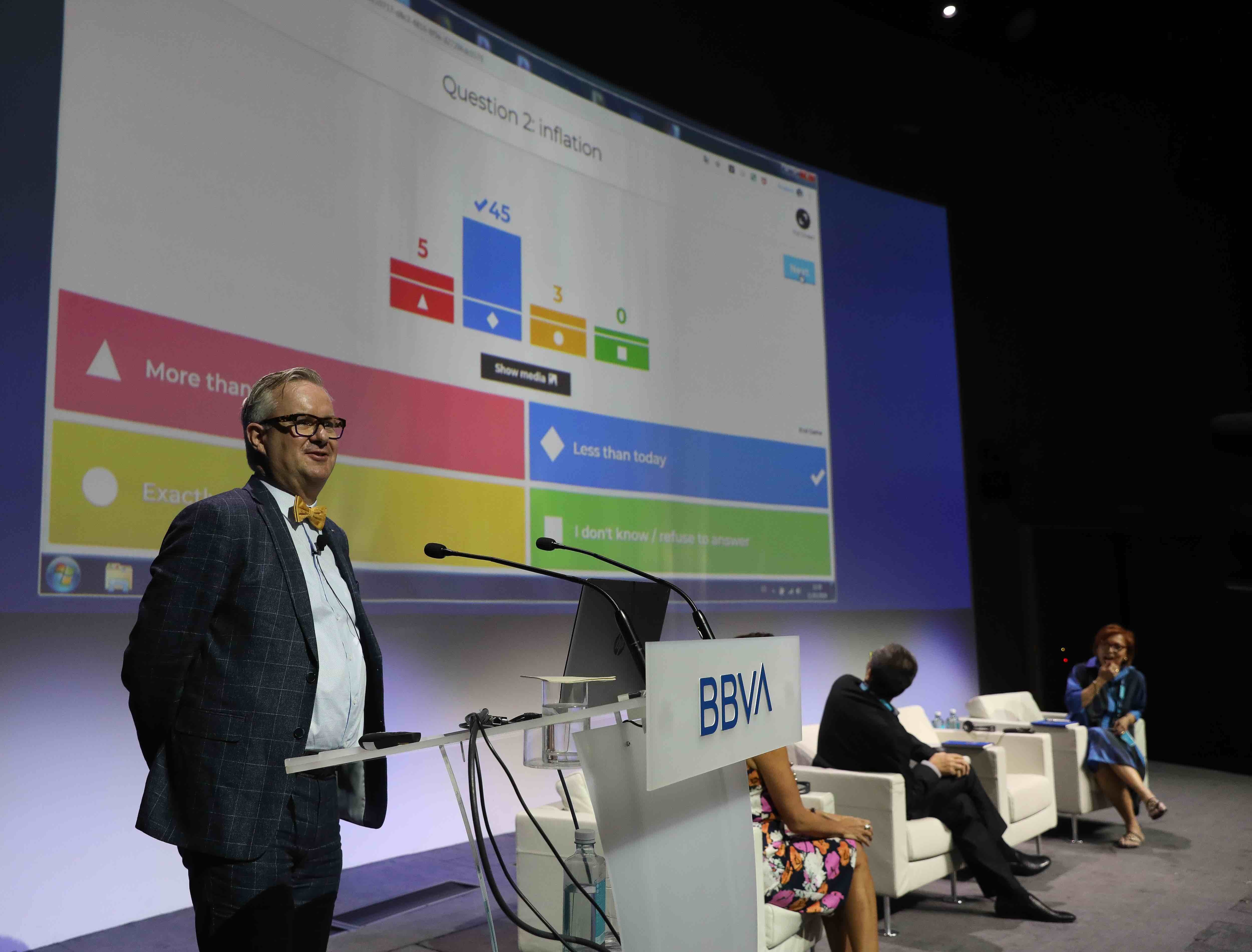 BBVA EduFin Summit_European Money Quiz BBVA EduFin Summit_European Money Quiz