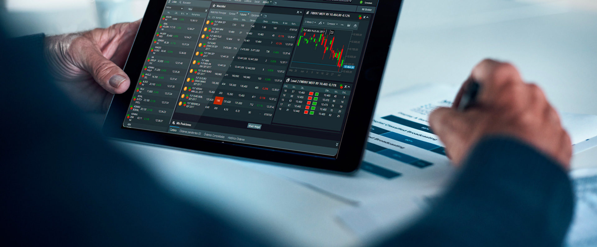 Bbva forex