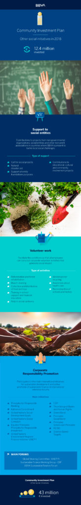 Emprender_social_alta_eng Emprender_social_alta_eng