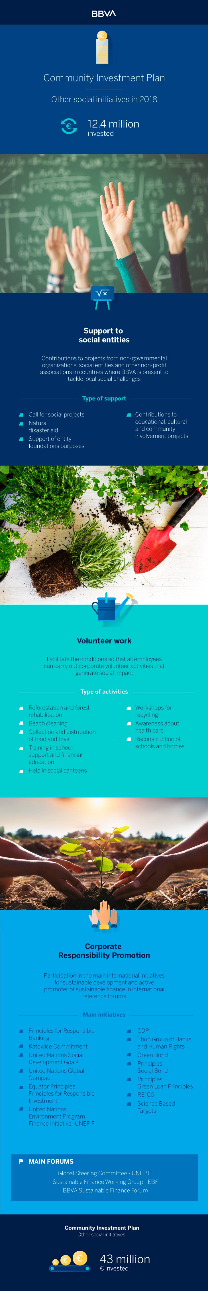 Emprender_social_alta_eng Emprender_social_alta_eng