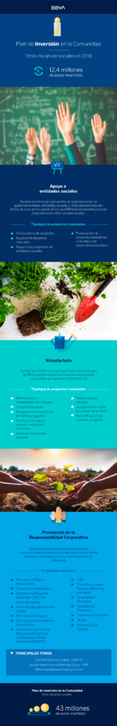 Emprender_social_alta_espanol Emprender_social_alta_espanol
