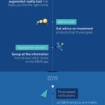 App-bbva-ENG App-bbva-ENG