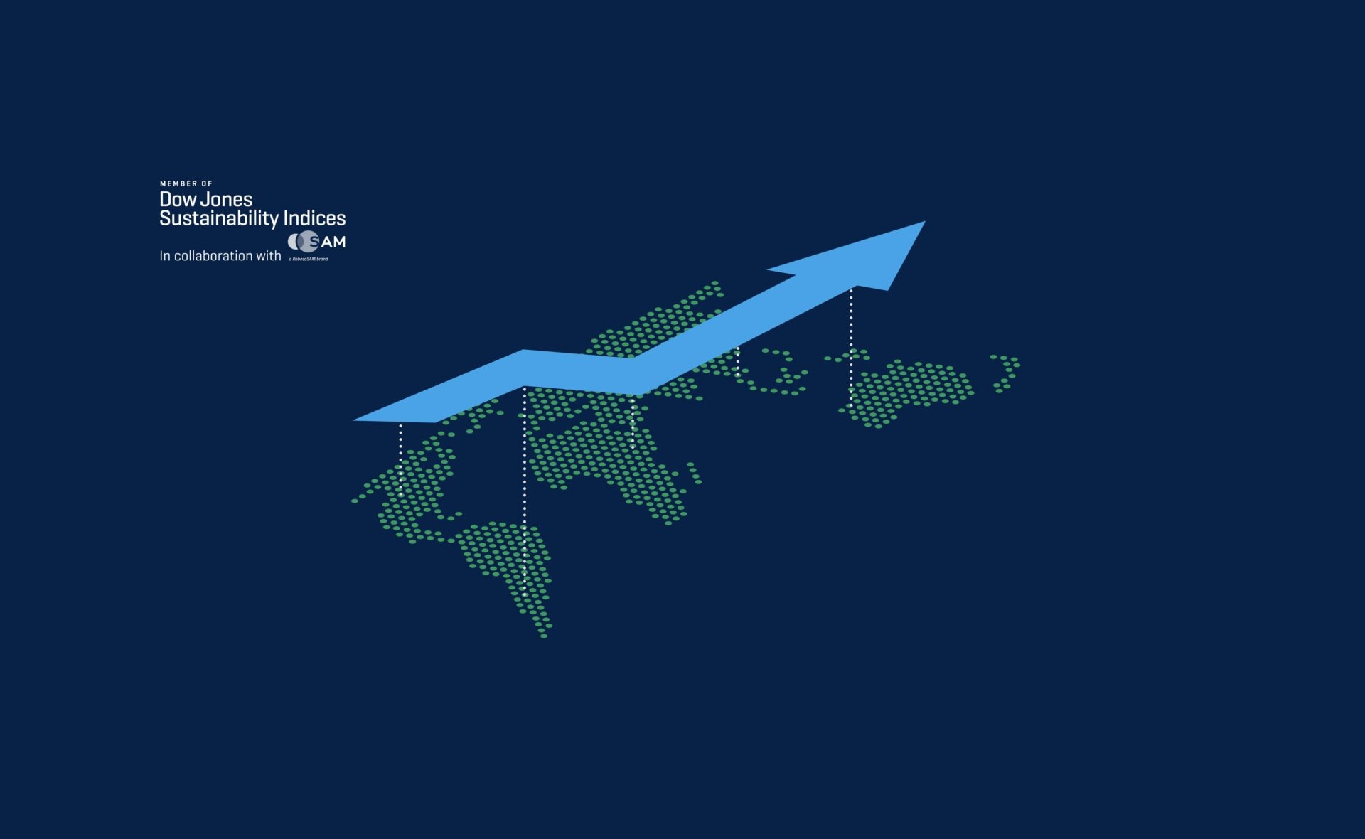 Dow-jones-sustainability-index-2019