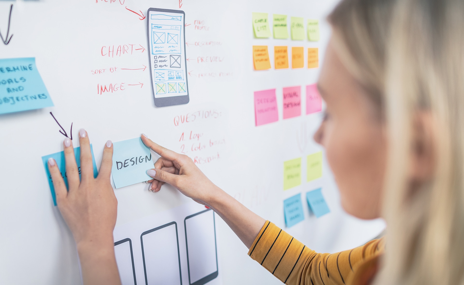 Designers In The Banking Industry How The Job Has Evolved