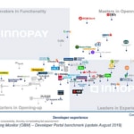 Grafico-Open-Banking-BBVA