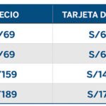 Peru vs Chile - entradas