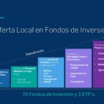 presentacion BBVA México- alianza JP Morgan -Rueda de Prensa vf