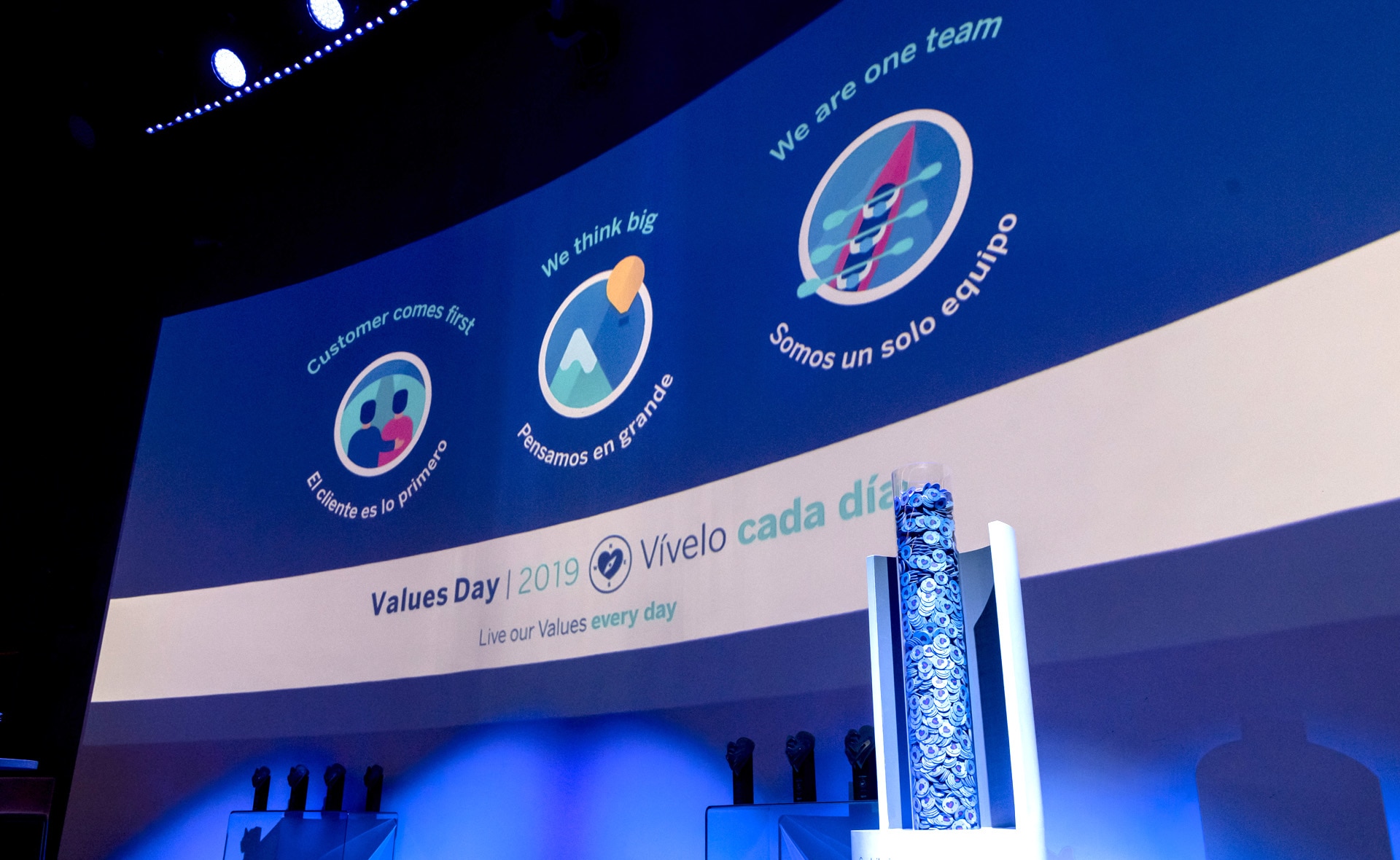 Principios De La Cultura Corporativa De Bbva www.bbva.com