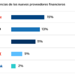 graficos Bigthechs_Mesa de trabajo 1 copia (1)