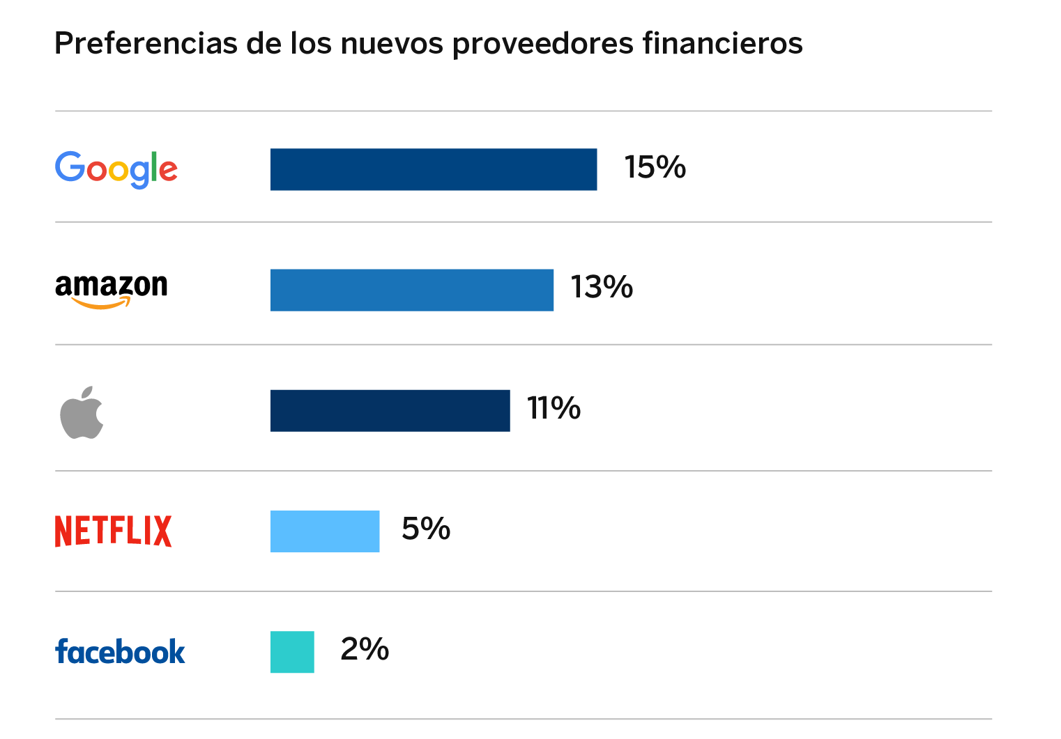 graficos Bigthechs_Mesa de trabajo 1 copia (1) graficos Bigthechs_Mesa de trabajo 1 copia (1)