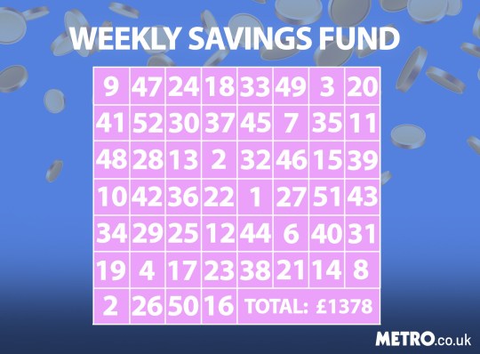 Metodo_ahorro_bingo_challenge 2020 Metodo_ahorro_bingo_challenge 2020