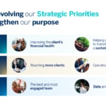 Strategic-Priorities-BBVA
