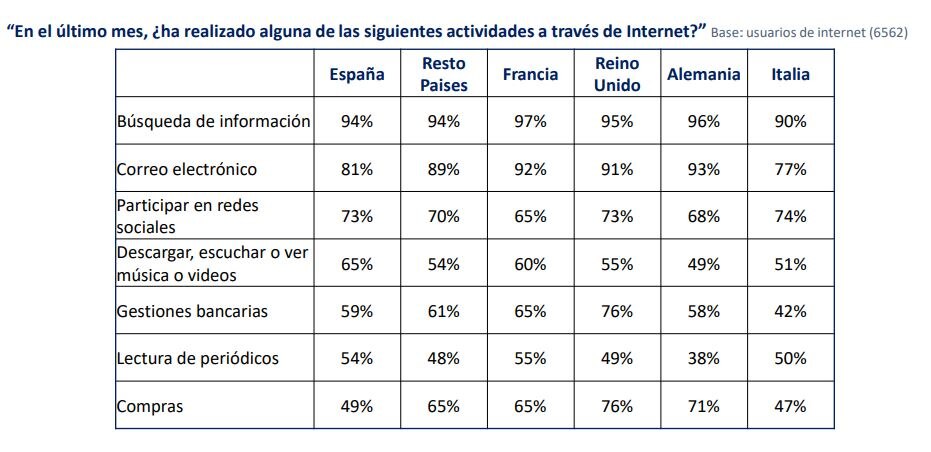 Fundacionbbva_estudio de valores III edicion Fundacionbbva_estudio de valores III edicion