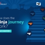 BBVA-ninja-infografia-ENG-como-funciona