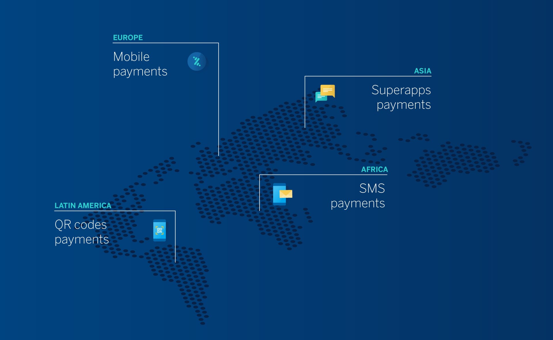 Map-digital-paid-bbva Map-digital-paid-bbva
